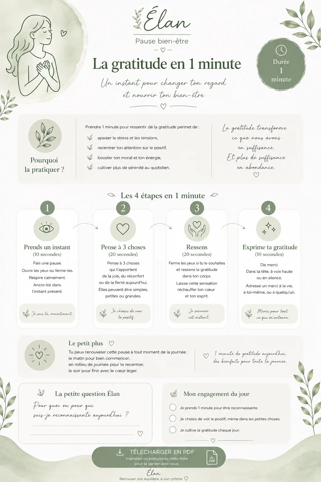 Fiche illustrée de l’exercice de gratitude en une minute