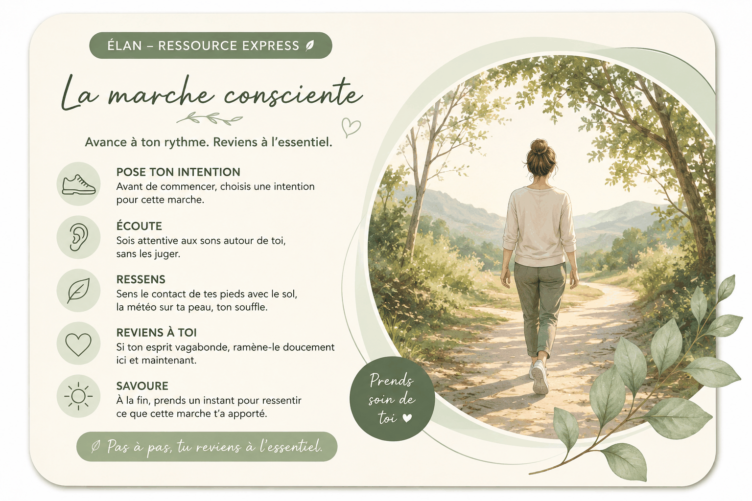 Fiche illustrée de l’exercice de marche consciente