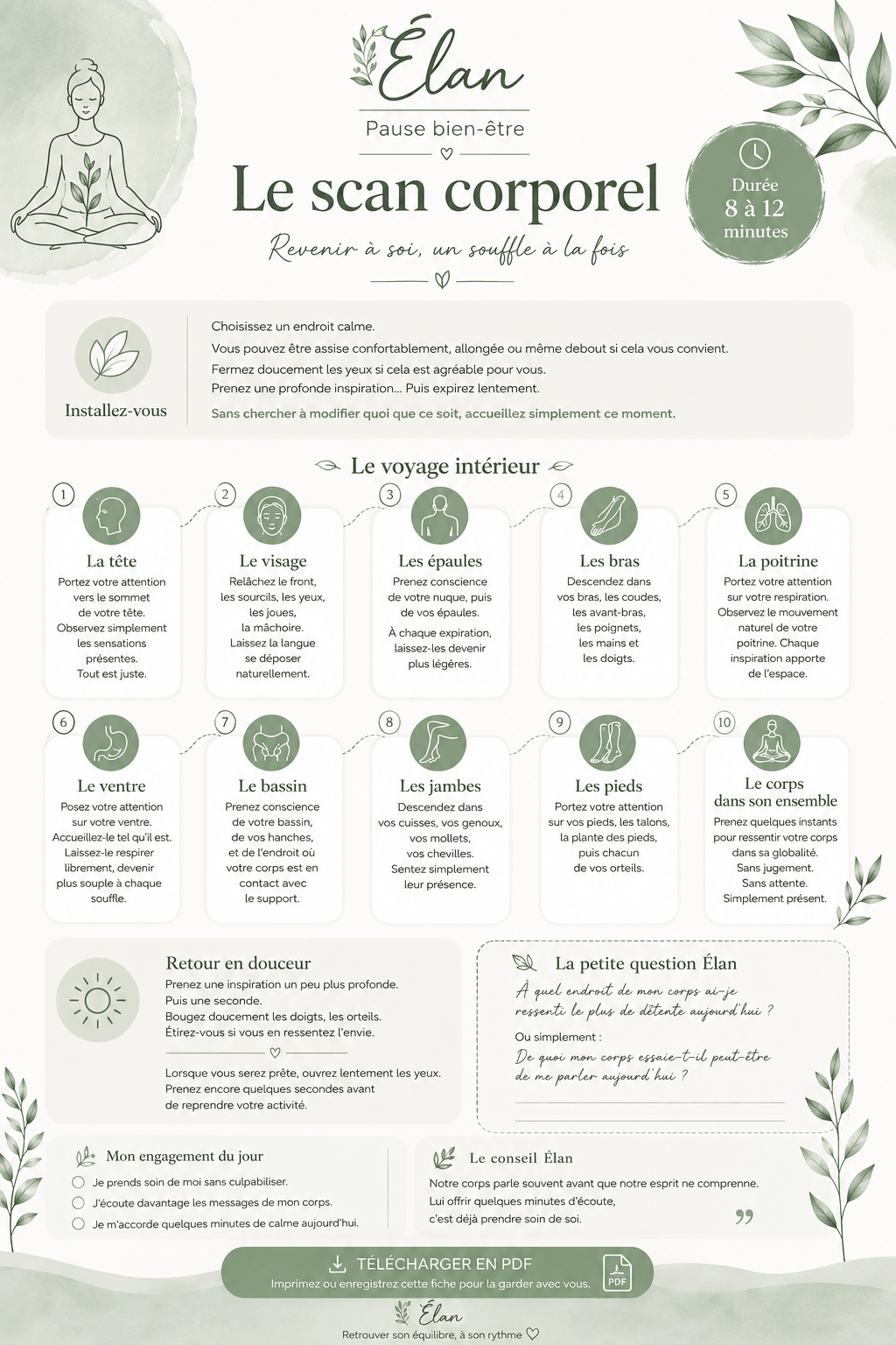 Fiche illustrée de l’exercice de scan corporel